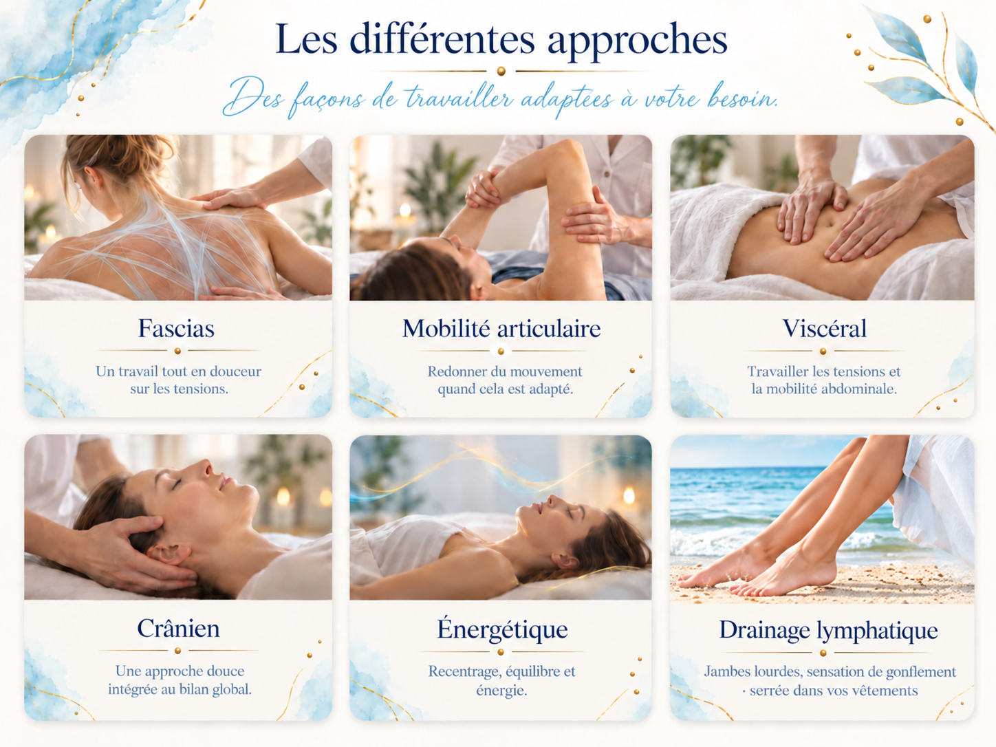 Les différentes approches : fascias, mobilité articulaire, viscéral, crânien, énergétique et drainage lymphatique